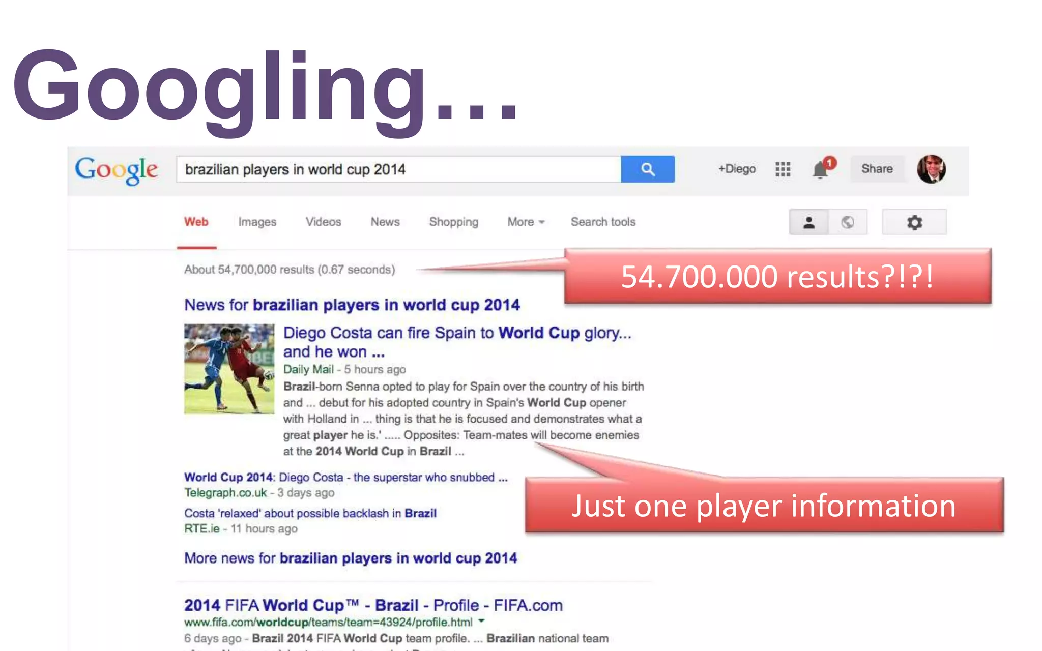 Googling…
54.700.000 results?!?!
Just one player information
 