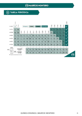 Q UÍMICA O RGÂNICA | MAURÍCIO MO NTEIRO 15
 