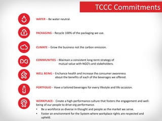 TCCC Commitments
WATER – Be water neutral.



PACKAGING – Recycle 100% of the packaging we use.



CLIMATE – Grow the business not the carbon emission.



COMMUNITIES – Maintain a consistent long-term strategy of
              mutual value with NGO’s and stakeholders.


WELL BEING – Enchance health and increase the consumer awareness
             about the benefits of each of the beverages we offered.


PORTFOLIO – Have a tailored beverages for every lifestyle and life occasion.



WORKPLACE– Create a high-performance culture that fosters the engagement and well-
being of our people to drive org performance.
• Be a workforce as diverse in thought and people as the market we serve.
• Foster an environment for the System where workplace rights are respected and
    upheld.
 