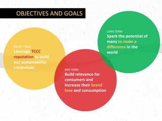 OBJECTIVES AND GOALS

                                             LONG TERM
                                             Spark the potential of
                                             many to make a
SHORT TERM                                   difference in the
Leverage TCCC                                world
reputation to build
our sustainability
credentials           MID TERM
                      Build relevance for
                      consumers and
                      increase their brand
                      love and consumption
 