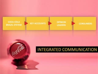 COCA-COLA                     OPINION
                KEY ACCOUNTS             CONSUMERS
BRAZIL SYSTEM                  LEADERS




                     INTEGRATED COMMUNICATION
 