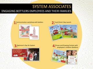 SYSTEM ASSOCIATES
ENGAGING BOTTLERS EMPLOYEES AND THEIR FAMILIES


        1.
         Communication workshop with bottlers
                                                2.Truck Drive’s Day Launch




        3.Optimism’s Day for System              4.Phrase and Drawing Contest with
                                                     employees’s children (bottlers)
 