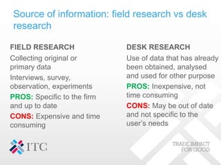 Source of information: field research vs desk
research
FIELD RESEARCH
Collecting original or
primary data
Interviews, surv...