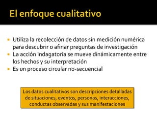 El enfoque cualitativoUtiliza la recolección de datos sin medición numérica para descubrir o afinar preguntas de investigaciónLa acción indagatoria se mueve dinámicamente entre los hechos y su interpretaciónEs un proceso circular no-secuencialLos datos cualitativos son descripciones detalladas de situaciones, eventos, personas, interacciones, conductas observadas y sus manifestaciones