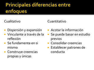Principales diferencias entre enfoquesCualitativoDispersión y expansiónVinculante a través de la reflexiónSe fundamenta en si mismoConstruye creencias propias y únicasCuantitativoAcotar la informaciónSe puede basar en estudio previosConsolidar creenciasEstablecer patrones de conducta