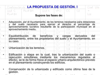 LA PROPUESTA DE GESTIÓN. I

                           Supone las fases de:

•   Adquisición, por el Ayuntamiento, de los terrenos necesarios para dotaciones
    y del suelo necesario para ejercer el derecho al porcentaje de
    aprovechamiento lucrativo resultante de la participación municipal en el
    aprovechamiento medio.

•   Equidistribución  de    beneficios    y    cargas    derivados   del
    planeamiento, entre los propietarios del suelo y el Ayuntamiento, en
    su caso.

•   Urbanización de los terrenos.

•   Edificación o etapa en la cual, tras la urbanización del suelo o
    (ejecución simultánea mediante los mecanismos regulados al
    efecto), se le da forma física al espacio urbano-arquitectónico previsto
    en el planeamiento construyendo los edificios.

•   Conservación de lo urbanizado y edificado como última fase de la
    gestión.
 