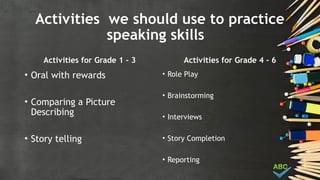 Activities we should use to practice
speaking skills
Activities for Grade 1 - 3
• Oral with rewards
• Comparing a Picture
Describing
• Story telling
Activities for Grade 4 - 6
• Role Play
• Brainstorming
• Interviews
• Story Completion
• Reporting
 