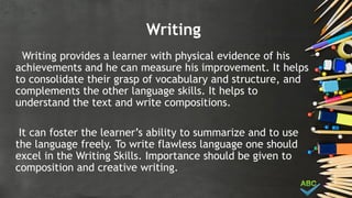 Writing
Writing provides a learner with physical evidence of his
achievements and he can measure his improvement. It helps
to consolidate their grasp of vocabulary and structure, and
complements the other language skills. It helps to
understand the text and write compositions.
It can foster the learner’s ability to summarize and to use
the language freely. To write flawless language one should
excel in the Writing Skills. Importance should be given to
composition and creative writing.
 