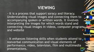 VIEWING
- It is a process that support soracy and literacy.
Understanding visual images and connecting them to
accompanying spoken or written words. It involves
interpreting the images for which words stand and
connecting visual images in videos, computer program
and website
- It enhances listening skills when students attend to
nonverbal communication and visual elements of
performance, video, television, film and multimedia
presentations.
 