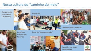 Nossa cultura do “caminho do meio”
Alongamento
e massagem
(2x semana)
Yoga grátis
Trabalho duro e diversão!
Propósito
naquilo que
fazemos
Áreas de “descompressão”
Reuniões em locais
inspitadores
 