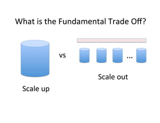 What	
  is	
  the	
  Fundamental	
  Trade	
  Oﬀ?	
  


                    vs	
                      …	
  

                                Scale	
  out	
  
  Scale	
  up	
  
 