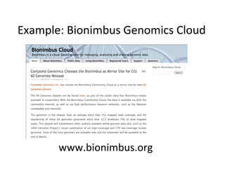 Example:	
  Bionimbus	
  Genomics	
  Cloud	
  




         www.bionimbus.org	
  
 