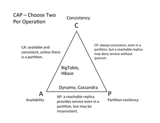 C	
  
A	
   P	
  
Consistency	
  
Availability	
   Par++on-­‐resiliency	
  
CA:	
  available	
  and	
  
consistent,	
  unless	
  there	
  
is	
  a	
  par++on.	
  
AP:	
  a	
  reachable	
  replica	
  
provides	
  service	
  even	
  in	
  a	
  
par++on,	
  but	
  may	
  be	
  
inconsistent.	
  
CP:	
  always	
  consistent,	
  even	
  in	
  a	
  
par++on,	
  but	
  a	
  reachable	
  replica	
  
may	
  deny	
  service	
  without	
  
quorum.	
  
Dynamo,	
  Cassandra	
  	
  
BigTable,	
  
HBase	
  
CAP	
  –	
  Choose	
  Two	
  
Per	
  Opera+on	
  
 