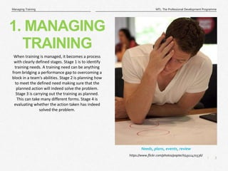 Managing Training | PPTX