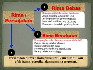 Contoh Rima 02-Materi Menulis Puisi.ppt