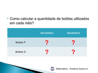    Como calcular a quantidade de botões utilizados
    em cada mês?

                      Novembro             Dezembro


       Botões P
                        ?                      ?
       Botões G
                        ?                      ?

                                 Matemática – Anselmo Guerra Jr.
 