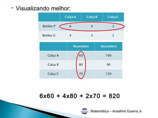    Visualizando melhor:




            6x60 + 4x80 + 2x70 = 820

                           Matemática – Anselmo Guerra Jr.
 
