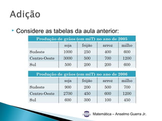   Considere as tabelas da aula anterior:




                                Matemática – Anselmo Guerra Jr.
 
