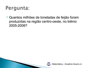    Quantos milhões de toneladas de feijão foram
    produzidas na região centro-oeste, no biênio
    2005-2006?




                               Matemática – Anselmo Guerra Jr.
 