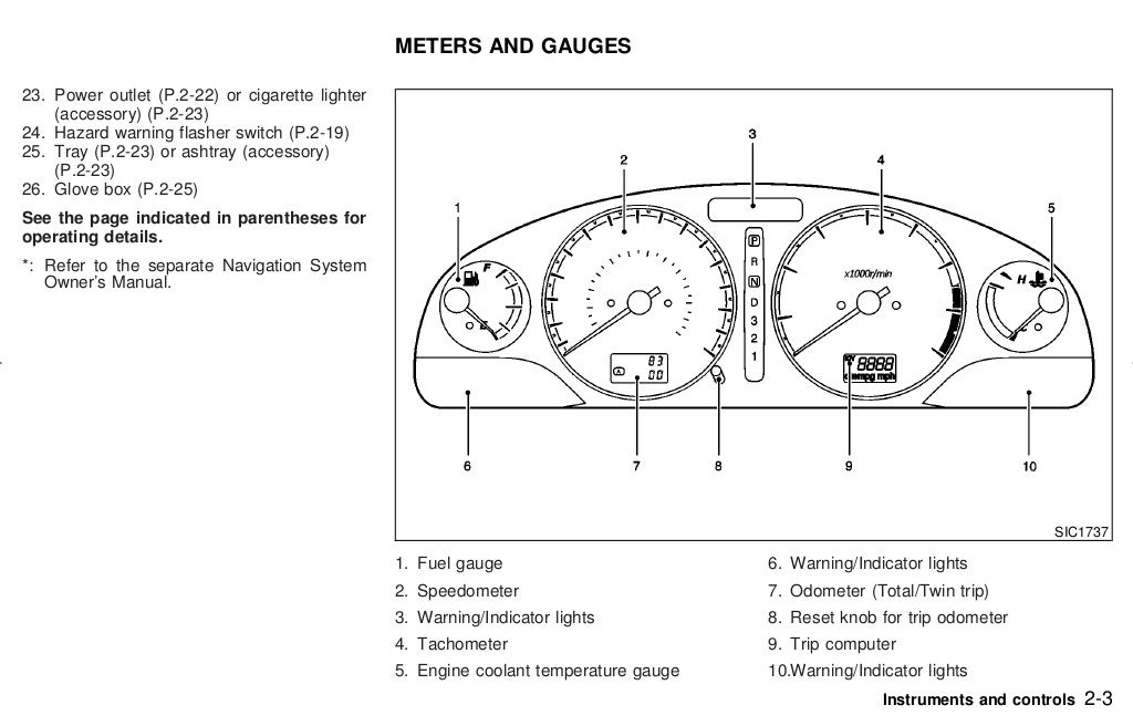 2002 MAXIMA OWNER'S MANUAL