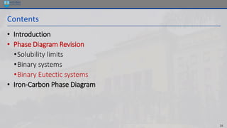 16
Contents
• Introduction
• Phase Diagram Revision
•Solubility limits
•Binary systems
•Binary Eutectic systems
• Iron-Carbon Phase Diagram
 