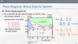 18
Phase Diagrams: Binary-Eutectic Systems
L+a
L+
a + 
200
T(°C)
18.3
C, wt% Sn
20 60 80 100
0
300
100
L (liquid)
a 183°C
61.9 97.8

• For a 40 wt% Sn-60 wt% Pb alloy at 150°C, find...
--the phases present:
Pb-Sn
system
a + 
--compositions of phases:
CO = 40 wt% Sn
--the relative amount
of each phase:
150
40
Co
11
Ca
99
C
S
R
Ca = 11 wt% Sn
C = 99 wt% Sn
Wa=
C - CO
C - Ca
=
99 - 40
99 - 11
=
59
88
= 67 wt%
S
R+S
=
W =
CO - Ca
C - Ca
=
R
R+S
=
29
88
= 33 wt%
=
40 - 11
99 - 11
Adapted from Fig. 9.8,
Callister 7e.
EX: Pb-Sn Eutectic System (1)
 