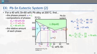 19
EX: Pb-Sn Eutectic System (2)
L+
a + 
200
T(°C)
C, wt% Sn
20 60 80 100
0
300
100
L (liquid)
a 
L+a
183°C
• For a 40 wt% Sn-60 wt% Pb alloy at 200°C, find...
--the phases present: Pb-Sn
system
Adapted from Fig. 9.8,
Callister 7e.
a + L
--compositions of phases:
CO = 40 wt% Sn
--the relative amount
of each phase:
Wa =
CL - CO
CL - Ca
=
46 - 40
46 - 17
=
6
29
= 21 wt%
WL =
CO - Ca
CL - Ca
=
23
29
= 79 wt%
40
Co
46
CL
17
Ca
220
S
R
Ca = 17 wt% Sn
CL = 46 wt% Sn
 