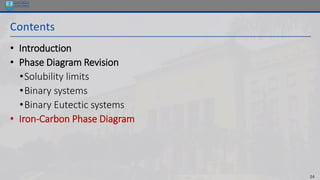 24
Contents
• Introduction
• Phase Diagram Revision
•Solubility limits
•Binary systems
•Binary Eutectic systems
• Iron-Carbon Phase Diagram
 