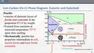 35
Iron-Carbon (Fe-C) Phase Diagram: Eutectic and Eutectoid
Adapted from Fig. 9.24,Callister 7e.
Fe
3
C
(cementite)
1600
1400
1200
1000
800
600
400
0 1 2 3 4 5 6 6.7
L

(austenite)
+L
+Fe3C
a+Fe3C
L+Fe3C

(Fe) Co, wt% C
1148°C
T(°C)
a 727°C = Teutectoid
 


R S
0.76
C
eutectoid
B
Fe3C (cementite-hard)
a (ferrite-soft)
Pearlite
•consists of alternate layers of
ferrite and cementite in the
proportion 87:13 by weight.
•Formed from austenite at
eutectoid temperature 727°C
upon slow cooling.
•Mechanically, pearlite has
properties intermediate to soft,
ductile ferrite and hard, brittle
cementite.
 