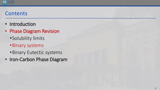 9
Contents
• Introduction
• Phase Diagram Revision
•Solubility limits
•Binary systems
•Binary Eutectic systems
• Iron-Carbon Phase Diagram
 
