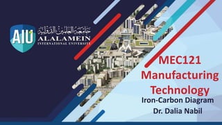 MEC121
Manufacturing
Technology
Iron-Carbon Diagram
Dr. Dalia Nabil
 