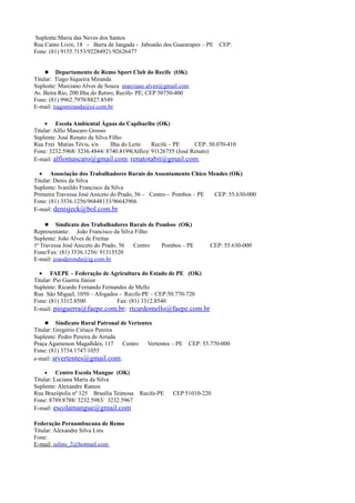 Suplente:Maria das Neves dos Santos
Rua Canto Livre, 18 - Barra de Jangada - Jaboatão dos Guararapes – PE   CEP:
Fone: (81) 9155.7153/92284921/92626477


      Departamento de Remo Sport Club do Recife (OK)
Titular: Tiago Siqueira Miranda
Suplente: Marciano Alves de Souza marciano.alves@gmail.com
Av. Beira Rio, 200 Ilha do Retiro, Recife- PE; CEP 50750-400
Fone: (81) 9962.7970/8827.8549
E-mail: tiagomiranda@oi.com.br

     • Escola Ambiental Águas do Capibaribe (OK)
Titular: Alfio Mascaro Grosso
Suplente: José Renato da Silva Filho
Rua Frei Matias Tévis, s/n     Ilha do Leite  Recife – PE     CEP: 50.070-410
Fone: 3232.5968/ 3236.4844/ 8740.8199(Alfio)/ 91126755 (José Renato)
E-mail: alfiomascaro@gmail.com; renatotabit@gmail.com;

  • Associação dos Trabalhadores Rurais do Assentamento Chico Mendes (OK)
Titular: Denis da Silva
Suplente: Ivanildo Francisco da Silva
Primeira Travessa José Aniceto do Prado, 56 – Centro - Pombos – PE CEP: 55.630-000
Fone: (81) 3536.1256/96848133/96643966
E-mail: denisjeck@bol.com.br

      Sindicato dos Trabalhadores Rurais de Pombos (OK)
Representante: João Francisco da Silva Filho
Suplente: João Alves de Freitas
1ª Travessa José Aniceto do Prado, 56 Centro   Pombos – PE         CEP: 55.630-000
Fone/Fax: (81) 3536.1256/ 91315520
E-mail: joaoderonda@ig.com.br

  • FAEPE – Federação de Agricultura do Estado de PE (OK)
Titular: Pio Guerra Júnior
Suplente: Ricardo Fernando Fernandes de Mello
Rua São Miguel, 1050 – Afogados - Recife-PE – CEP:50.770-720
Fone: (81) 3312.8500            Fax: (81) 3312.8540
E-mail: pioguerra@faepe.com.br; ricardomello@faepe.com.br

      Sindicato Rural Patronal de Vertentes
Titular: Gregório Ciríaco Pereira
Suplente: Pedro Pereira de Arruda
Praça Agamenon Magalhães, 117     Centro Vertentes – PE    CEP: 55.770-000
Fone: (81) 3734.1747/1055
e-mail: srvertentes@gmail.com;

     •    Centro Escola Mangue (OK)
Titular: Luciana Maria da Silva
Suplente: Alexandre Ramos
Rua Brazópolis nº 125 Brasília Teimosa   Recife-PE   CEP 51010-220
Fone: 8789.8788/ 3232.5983/ 3232.5967
E-mail: escolamangue@gmail.com

Federação Pernambucana de Remo
Titular: Alexandre Silva Lins
Fone:
E-mail: aslins_2@hotmail.com
 