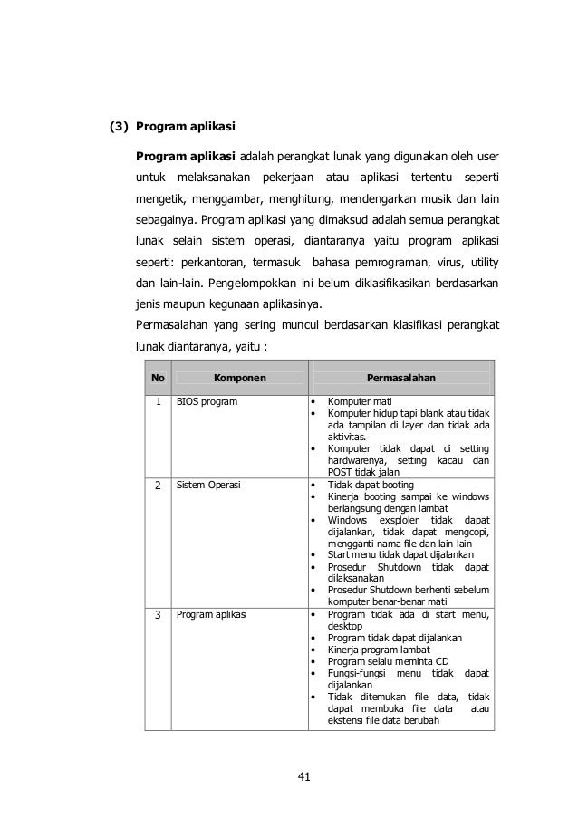 Mendiagnosis Permasalahan Pc dan Periferal
