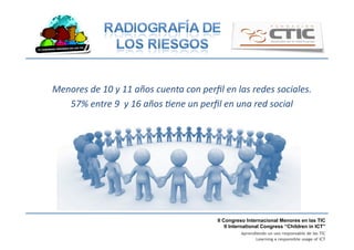 II Congreso Internacional Menores en las TIC
II International Congress “Children in ICT”
Aprendiendo un uso responsable de las TIC
Learning a responsible usage of ICT
Menores	
  de	
  10	
  y	
  11	
  años	
  cuenta	
  con	
  perﬁl	
  en	
  las	
  redes	
  sociales.	
  	
  
57%	
  entre	
  9	
  	
  y	
  16	
  años	
  1ene	
  un	
  perﬁl	
  en	
  una	
  red	
  social	
  	
  
 