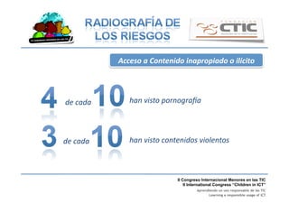 II Congreso Internacional Menores en las TIC
II International Congress “Children in ICT”
Aprendiendo un uso responsable de las TIC
Learning a responsible usage of ICT
Acceso	
  a	
  Contenido	
  inapropiado	
  o	
  ilícito	
  
de	
  cada	
  
han	
  visto	
  pornograUa	
  
de	
  cada	
   han	
  visto	
  contenidos	
  violentos	
  
 