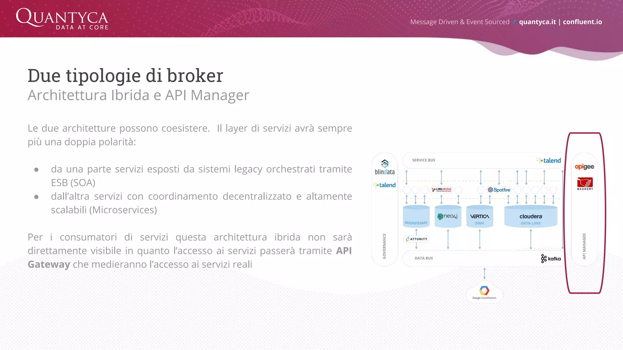 Due tipologie di broker Architettura Ibrida e API Manager Le due architetture possono coesistere. Il layer di servizi avrà sempre più una doppia polarità: ● da una parte servizi esposti da sistemi legacy orchestrati tramite ESB (SOA) ● dall’altra servizi con coordinamento decentralizzato e altamente scalabili (Microservices) Per i consumatori di servizi questa architettura ibrida non sarà direttamente visibile in quanto l’accesso ai servizi passerà tramite API Gateway che medieranno l’accesso ai servizi reali Message Driven & Event Sourced / quantyca.it | confluent.io 