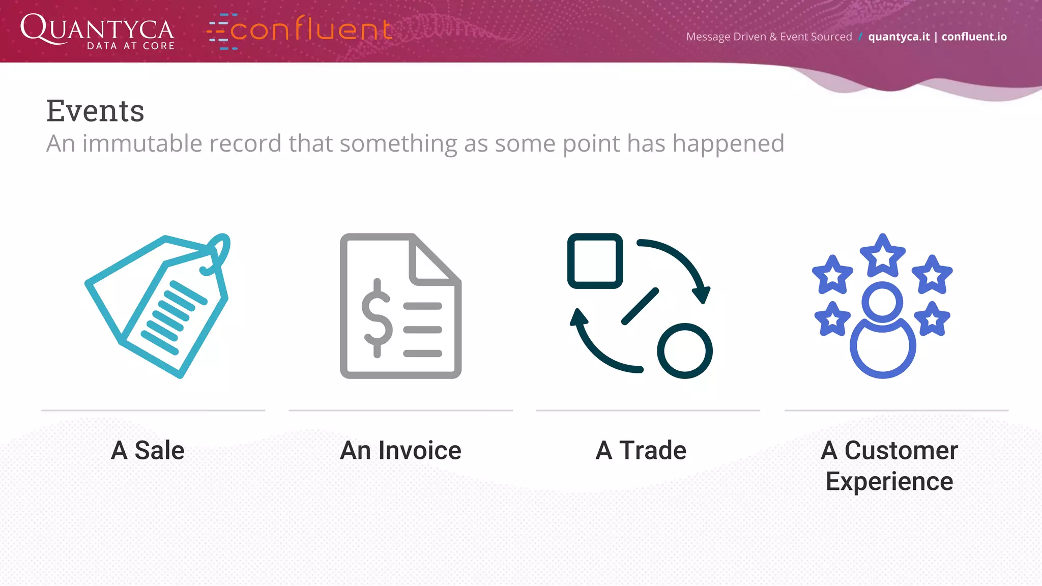 Events An immutable record that something as some point has happened Message Driven & Event Sourced / quantyca.it | confluent.io A Sale An Invoice A Trade A Customer Experience 
