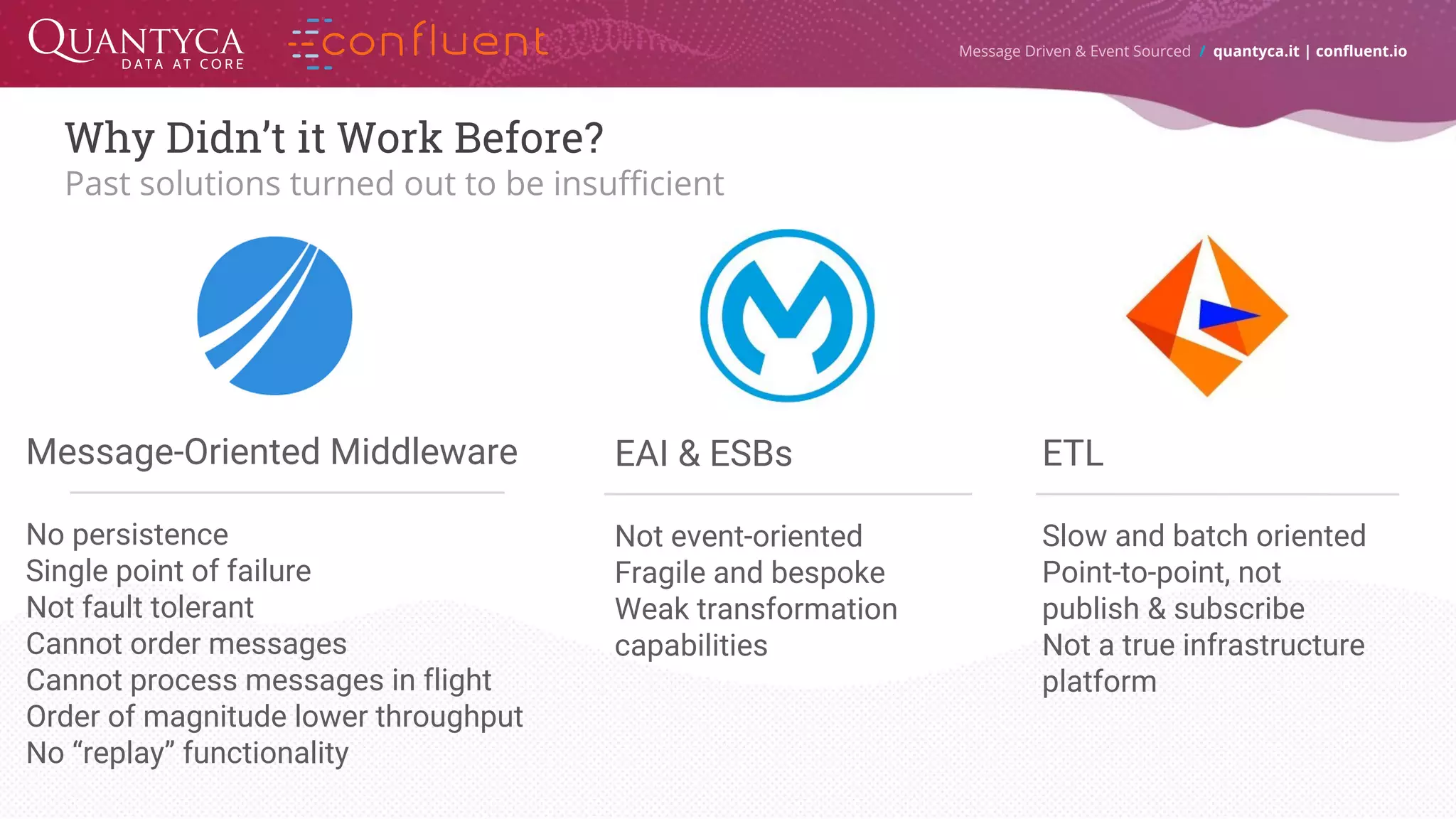 Why Didn’t it Work Before? Past solutions turned out to be insufficient Message Driven & Event Sourced / quantyca.it | confluent.io Message-Oriented Middleware No persistence Single point of failure Not fault tolerant Cannot order messages Cannot process messages in flight Order of magnitude lower throughput No “replay” functionality EAI & ESBs Not event-oriented Fragile and bespoke Weak transformation capabilities ETL Slow and batch oriented Point-to-point, not publish & subscribe Not a true infrastructure platform 