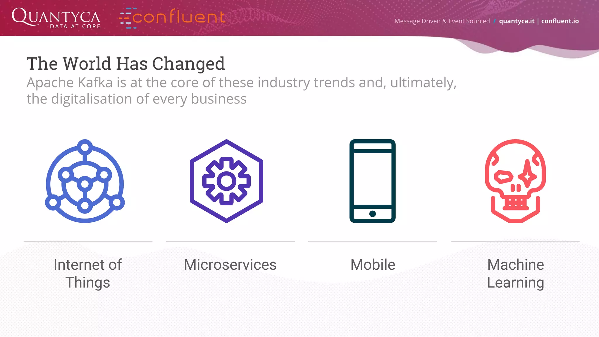 The World Has Changed Apache Kafka is at the core of these industry trends and, ultimately, the digitalisation of every business Message Driven & Event Sourced / quantyca.it | confluent.io Microservices Mobile Machine Learning Internet of Things 