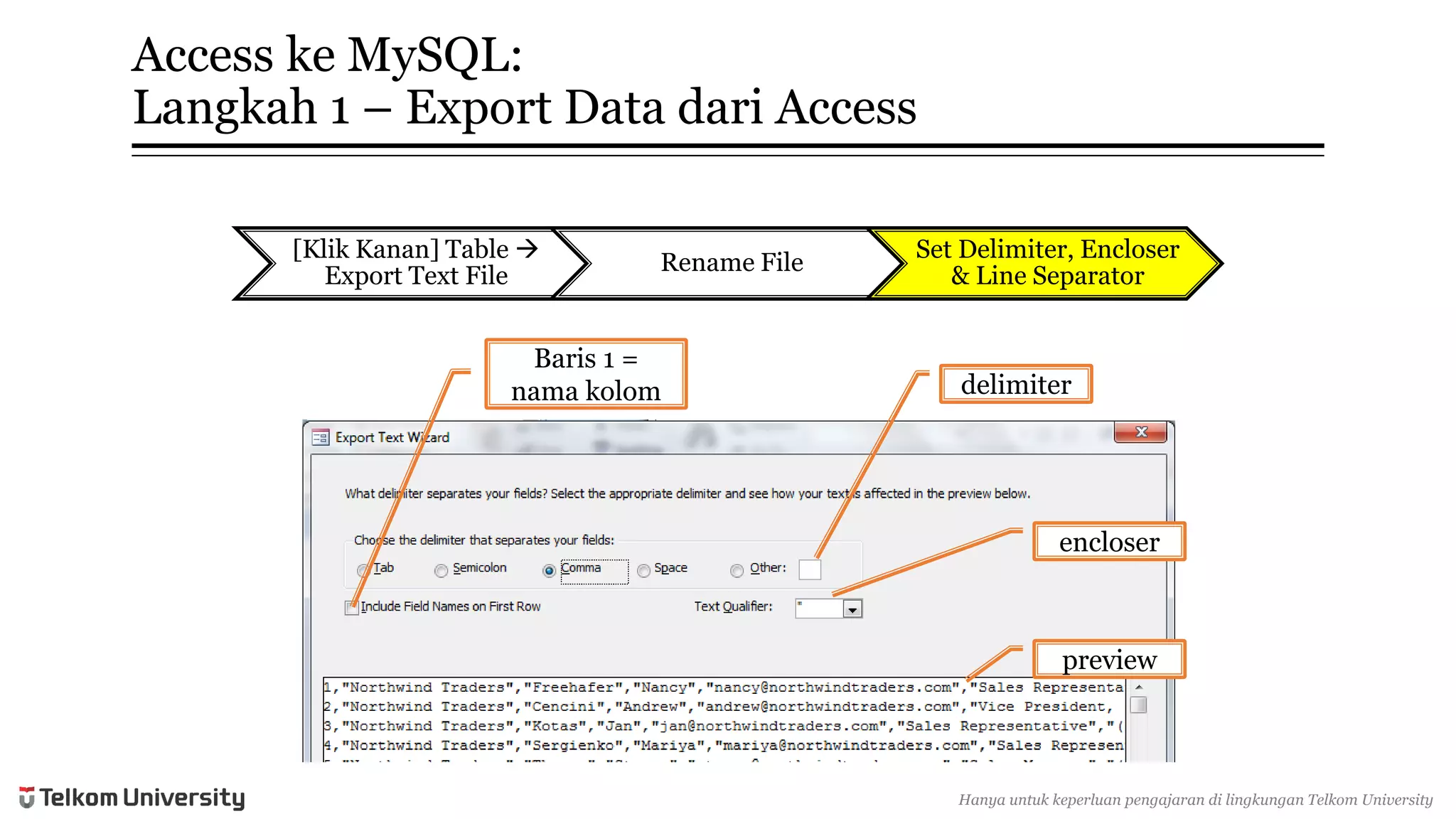 Access keMySQL: Langkah1 –Export Data dariAccess 
[KlikKanan] Table  Export Text File 
Rename File 
Set Delimiter, Encloser& Line Separator 
delimiter 
encloser 
preview 
Baris1 = namakolom 
Hanyauntukkeperluan pengajarandi lingkunganTelkomUniversity  