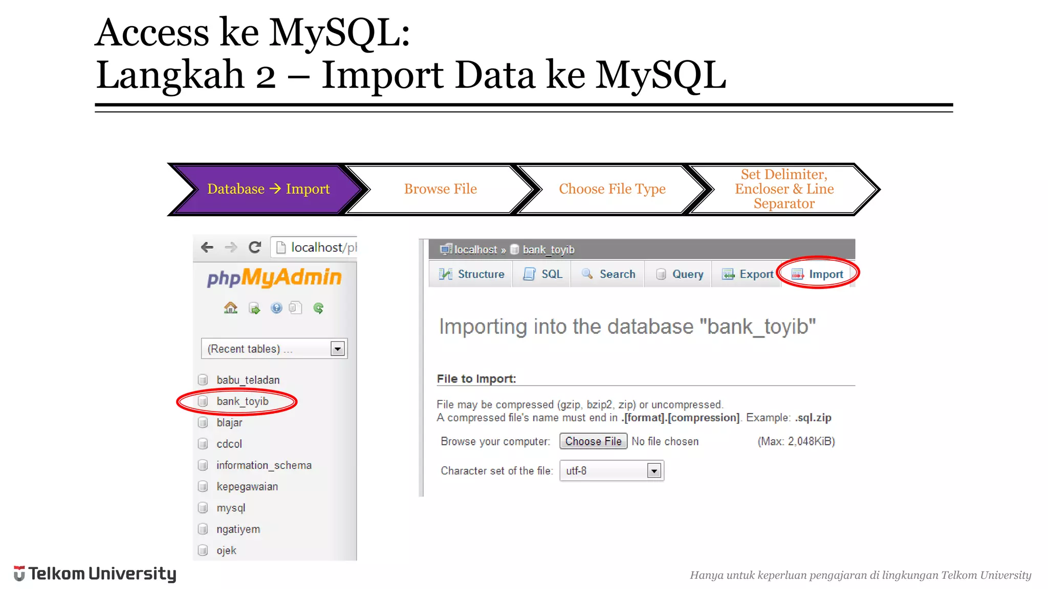 Access keMySQL: Langkah2 –Import Data keMySQL 
Database Import 
Browse File 
Choose File Type 
Set Delimiter, Encloser & Line Separator 
Hanyauntukkeperluan pengajarandi lingkunganTelkomUniversity  