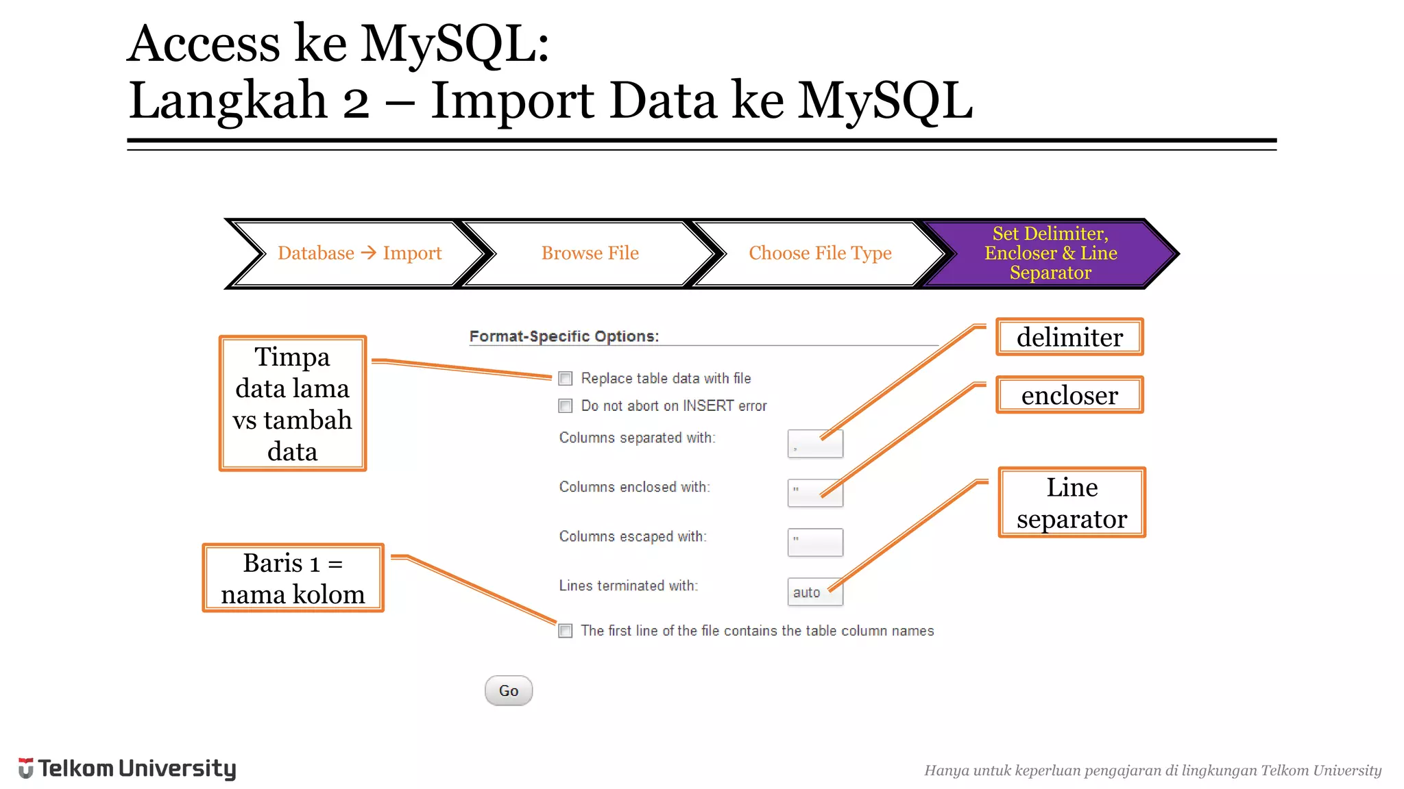 Access keMySQL: Langkah2 –Import Data keMySQL 
Database Import 
Browse File 
Choose File Type 
Set Delimiter, Encloser& Line Separator 
delimiter 
encloser 
Line separator 
Timpadata lama vstambahdata 
Baris1 = namakolom 
Hanyauntukkeperluan pengajarandi lingkunganTelkomUniversity  