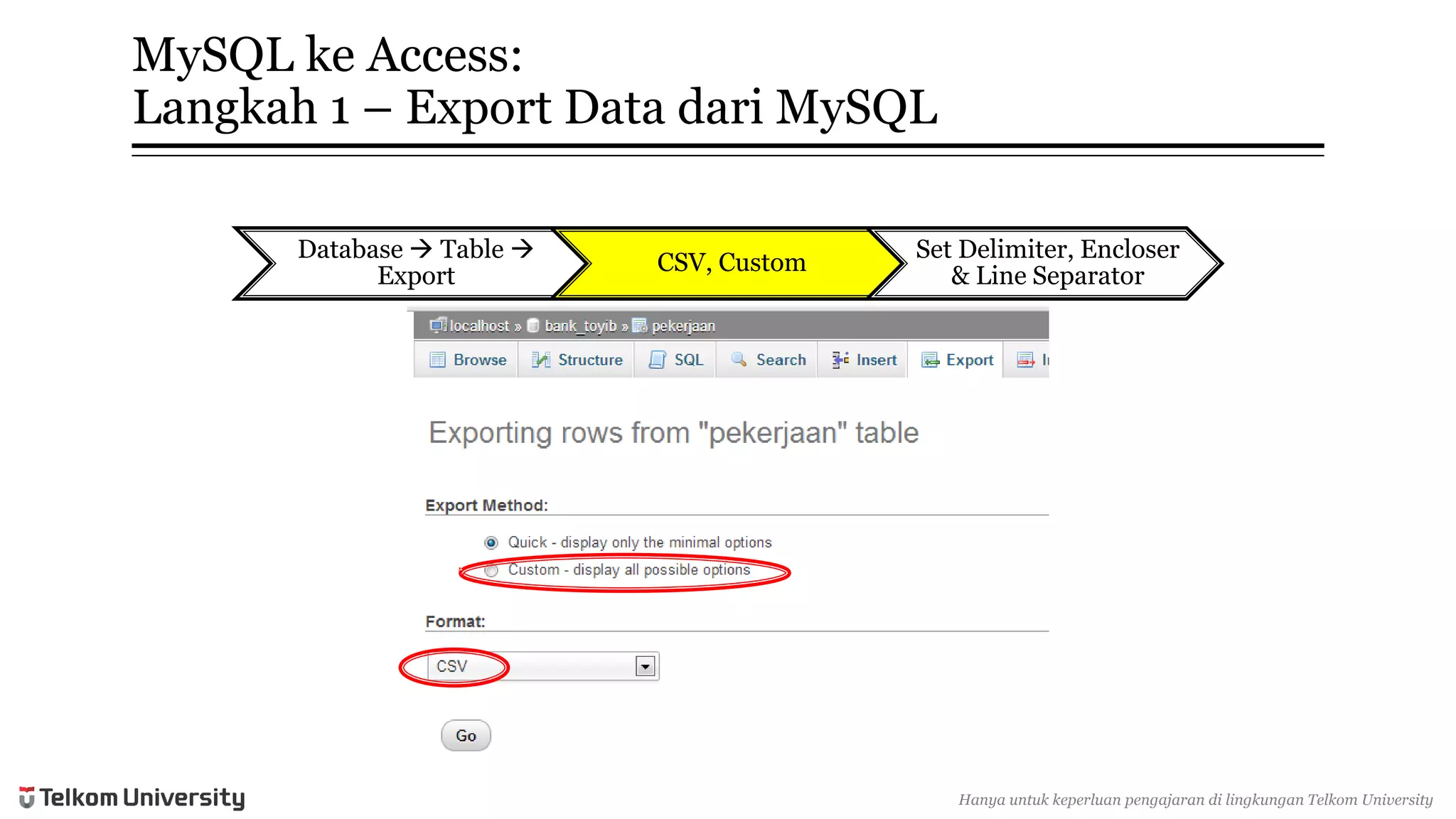 MySQL keAccess: Langkah1 –Export Data dariMySQL 
Database Table  Export 
CSV, Custom 
Set Delimiter, Encloser& Line Separator 
Hanyauntukkeperluan pengajarandi lingkunganTelkomUniversity  