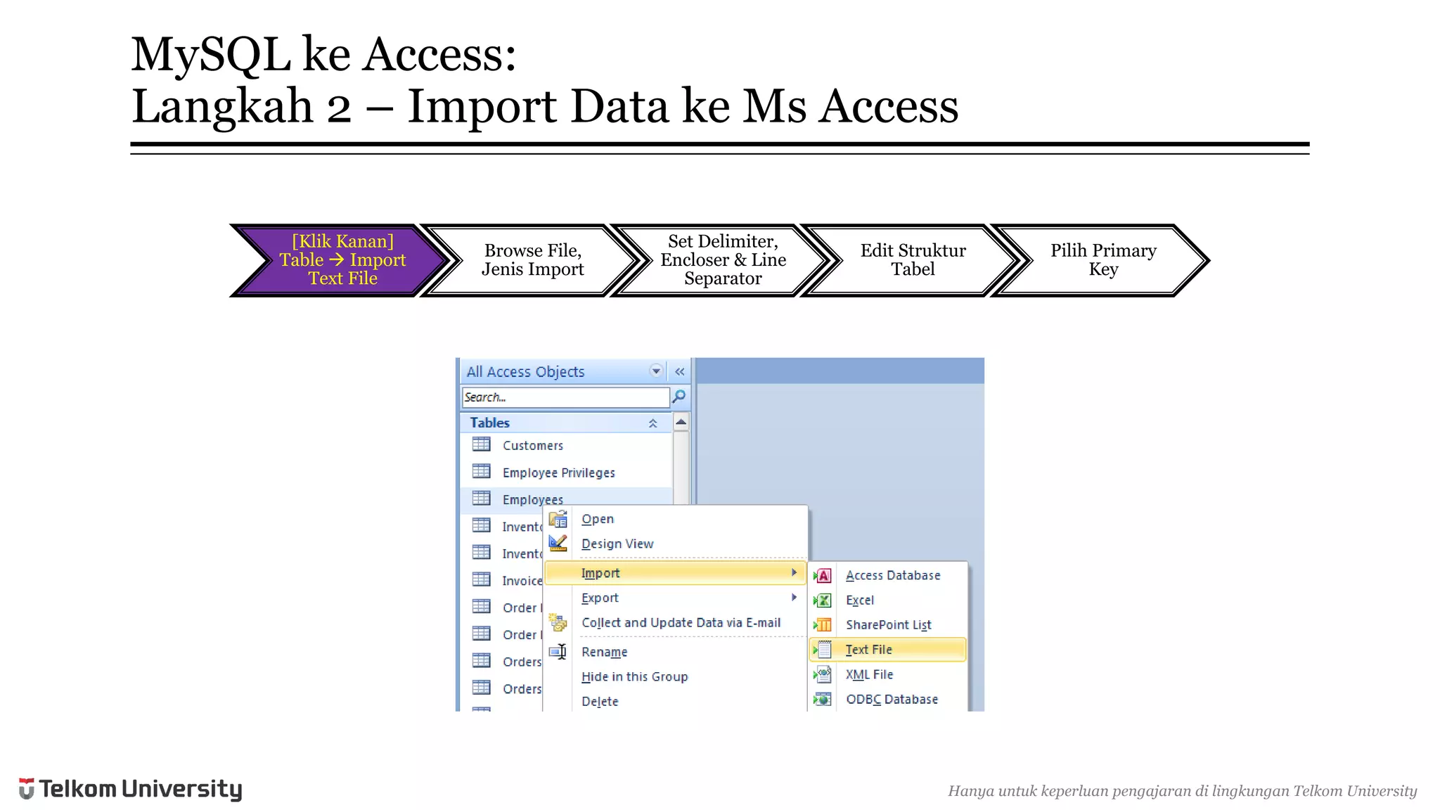 MySQL keAccess: Langkah2 –Import Data keMsAccess 
[KlikKanan] Table Import Text File 
Browse File, JenisImport 
Set Delimiter, Encloser& Line Separator 
Edit StrukturTabel 
PilihPrimary Key 
Hanyauntukkeperluan pengajarandi lingkunganTelkomUniversity  