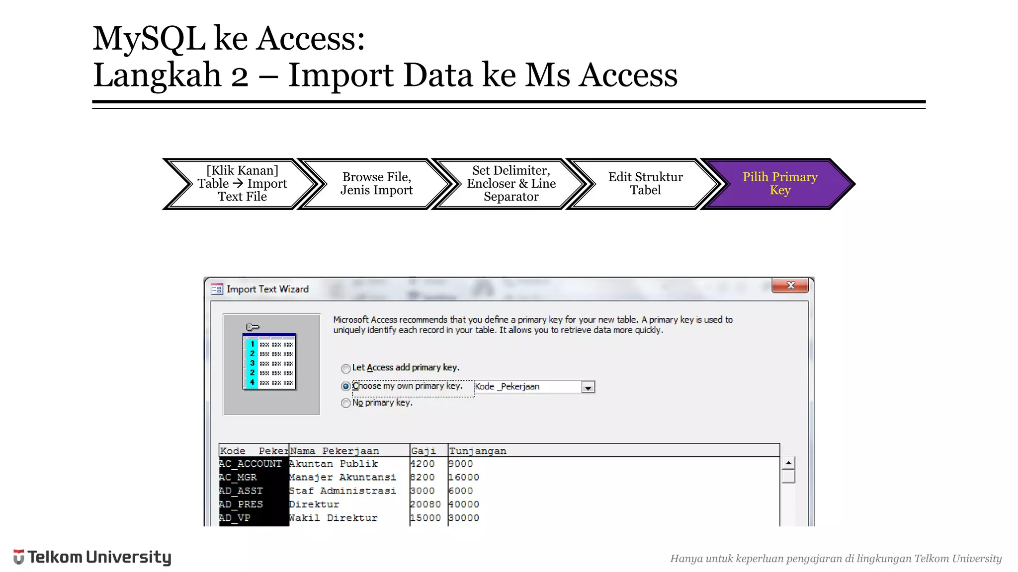 MySQL keAccess: Langkah2 –Import Data keMsAccess 
[KlikKanan] Table Import Text File 
Browse File, JenisImport 
Set Delimiter, Encloser& Line Separator 
Edit StrukturTabel 
PilihPrimary Key 
Hanyauntukkeperluan pengajarandi lingkunganTelkomUniversity  