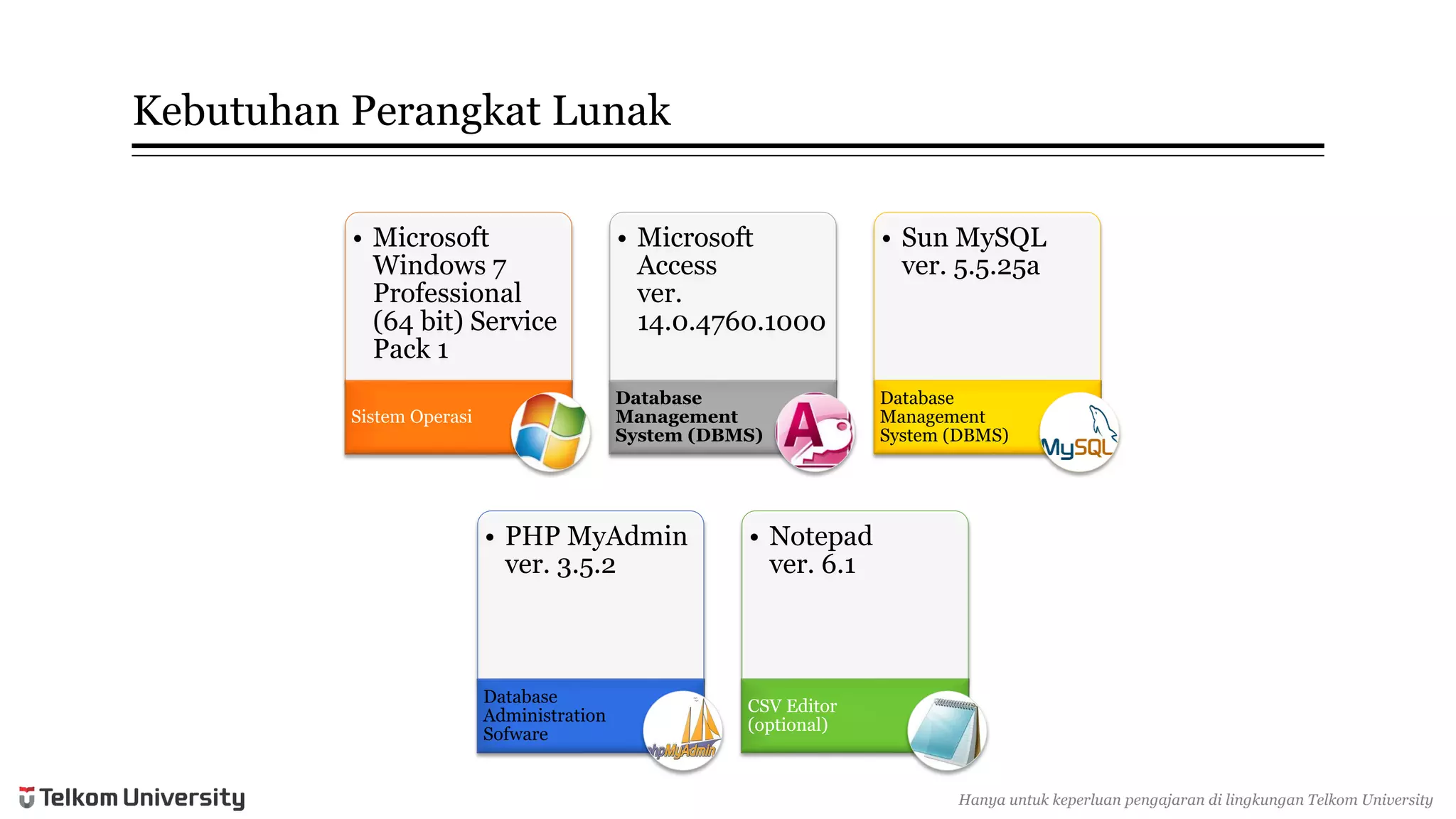 KebutuhanPerangkatLunak 
•Microsoft Windows 7 Professional (64 bit) Service Pack 1 
SistemOperasi 
•Microsoft Access ver. 14.0.4760.1000 
Database Management System (DBMS) 
•Sun MySQL ver. 5.5.25a 
Database Management System (DBMS) 
•PHP MyAdminver. 3.5.2 
Database Administration Sofware 
•Notepad ver. 6.1 
CSV Editor (optional) 
Hanyauntukkeperluan pengajarandi lingkunganTelkomUniversity  