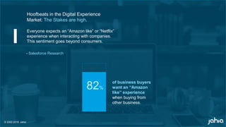 © 2002-2018 Jahia
of business buyers
want an “Amazon
like” experience
when buying from
other business.
82%
- Salesforce Research
Hoofbeats in the Digital Experience
Market: The Stakes are high.
Everyone expects an “Amazon like” or “Netflix”
experience when interacting with companies.
This sentiment goes beyond consumers.
 