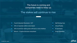 © 2002-2018 Jahia
The future is coming and
companies need to keep up.
The stakes will continue to rise
Fourth Industrial Revolution / IOT
50% of searches will be voice based
50% of premium white goods will have a voice interface
Bitcoin – Cryptocurrencies everywhere
Self Driving Cars
Virtual Reality
AI assistants
Smart Speakers
 