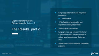 © 2002-2018 Jahia
Digital Transformation :
Did we listen for Zebras ?
The Results, part 2 :
Large acquisitions that add integration
complexity.
Latest $4B+
10% of platform functionality and
capabilities deployed (Zebras)
Vendor owns the roadmap
Large promise gap between Customer
Expectations and Company’s ability to
deliver great experiences. Suites are
slow
Suites in the cloud? Same old integration
problems
 