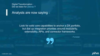 © 2002-2018 Jahia
Look for solid core capabilities to anchor a DX portfolio,
but dial up integration priorities around modularity,
extensibility, APIs, and connector frameworks.
Digital Transformation :
Did we listen for Zebras ?
Analysts are now saying :
- Forrester
© 2002-2018 Jahia
 